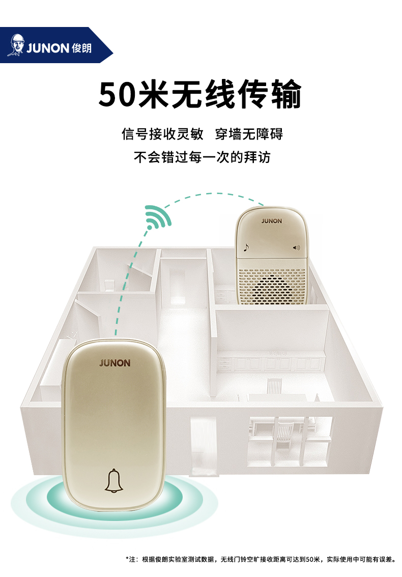 50米無線傳輸.jpg